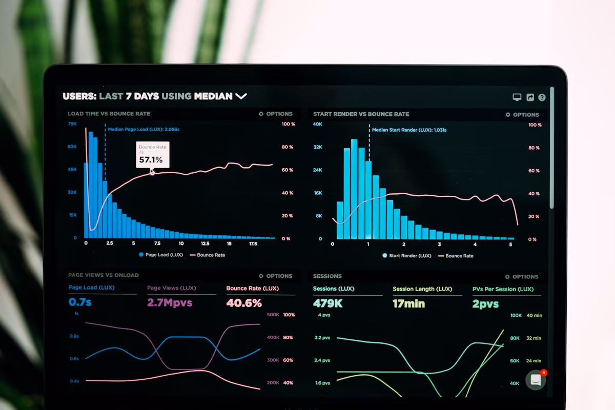Our NetOps Monitoring Stack - What We Watch, Why, and How